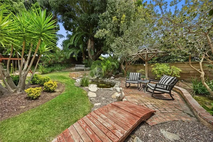 22210 Mission Hills Lane, Yorba Linda, California 92887