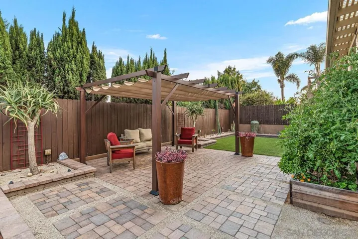 9469 Pike Rd, Santee, California 92071