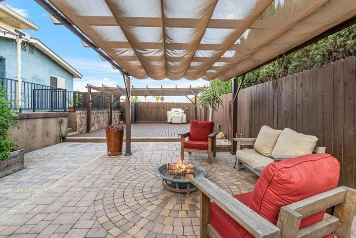 9469 Pike Rd, Santee, California 92071