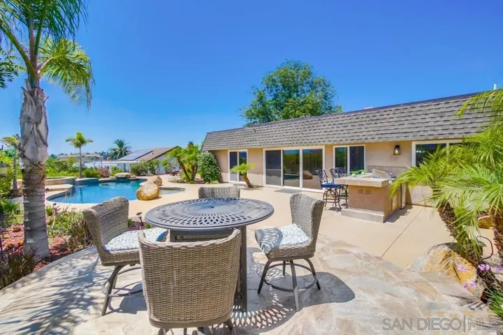 14747 Dash Way, Poway, California 92064