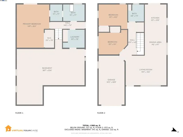 8735 Thermal St, Oakland, California 94605
