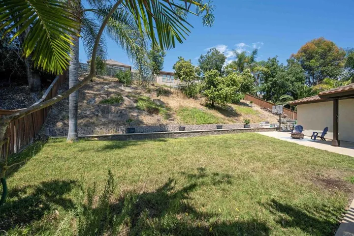 717 San Angelo Place, Chula Vista, California 91914