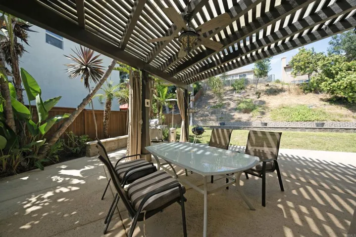 717 San Angelo Place, Chula Vista, California 91914