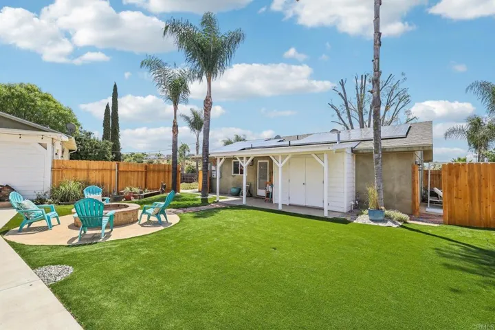 2241 South Stage Coach Road, Fallbrook, California 92028
