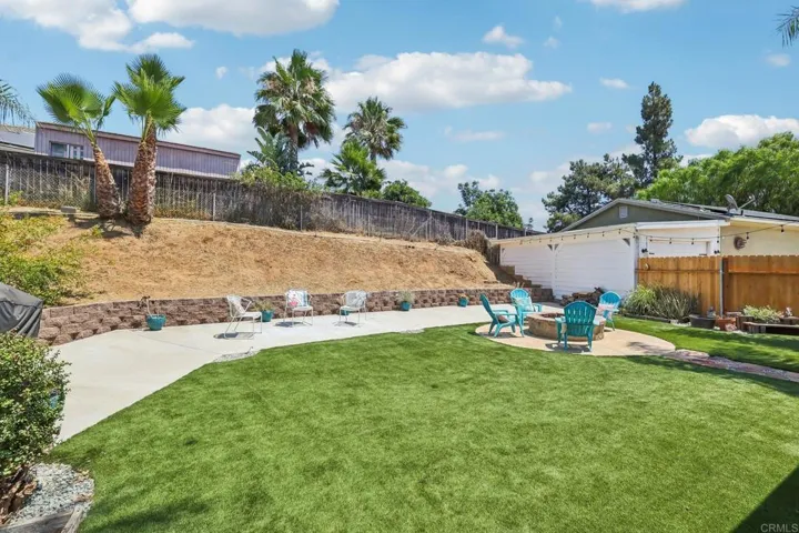 2241 South Stage Coach Road, Fallbrook, California 92028