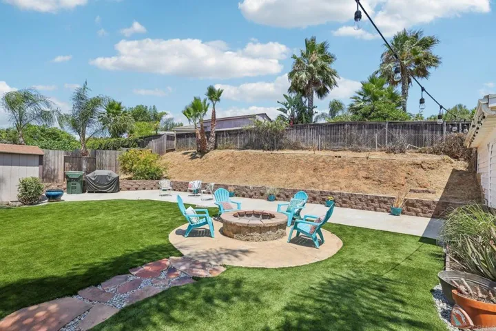 2241 South Stage Coach Road, Fallbrook, California 92028