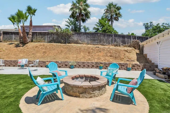 2241 South Stage Coach Road, Fallbrook, California 92028