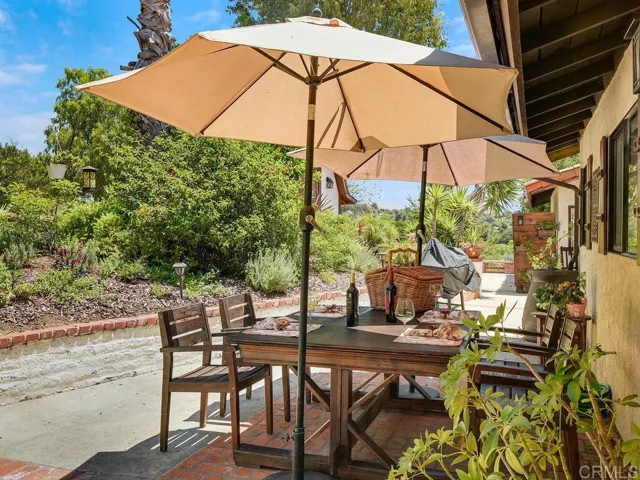 1338 Joy Road, Fallbrook, California 92028