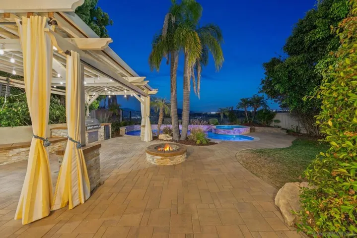 12219 Oakview Way, San Diego, California 92128