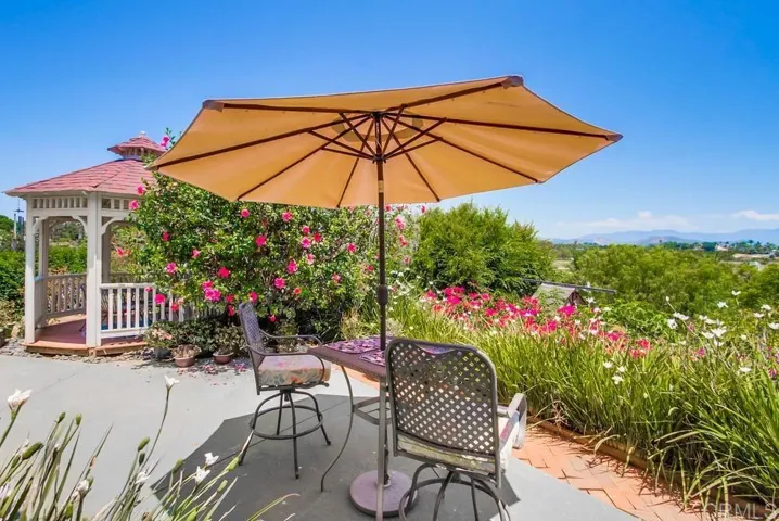 2011 Green Canyon Road, Fallbrook, California 92028