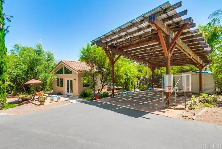 2011 Green Canyon Road, Fallbrook, California 92028