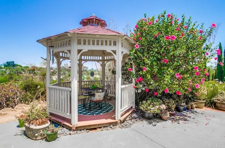 2011 Green Canyon Road, Fallbrook, California 92028