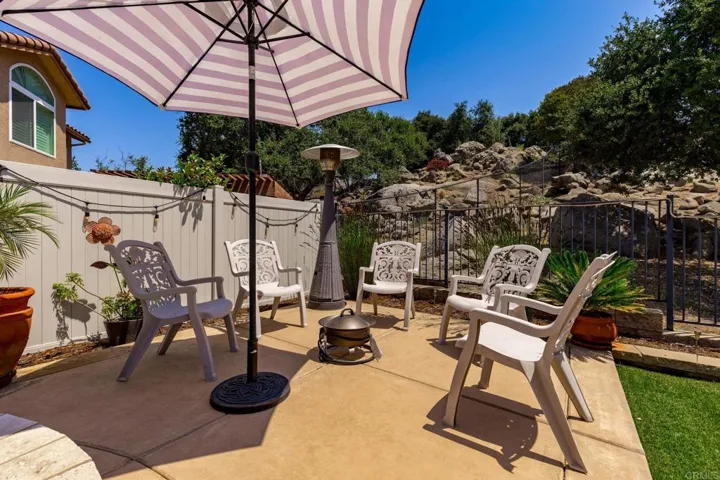 2958 Canyon Road, Escondido, California 92025
