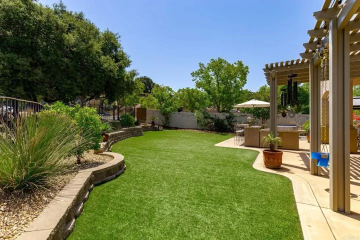 2958 Canyon Road, Escondido, California 92025