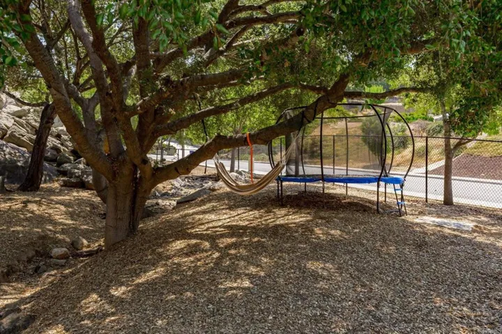 2958 Canyon Road, Escondido, California 92025
