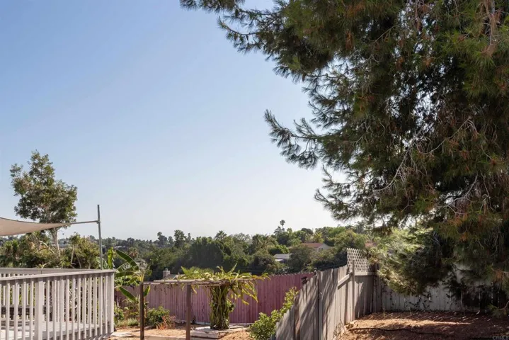 6783 Alamo Court, La Mesa, California 91942