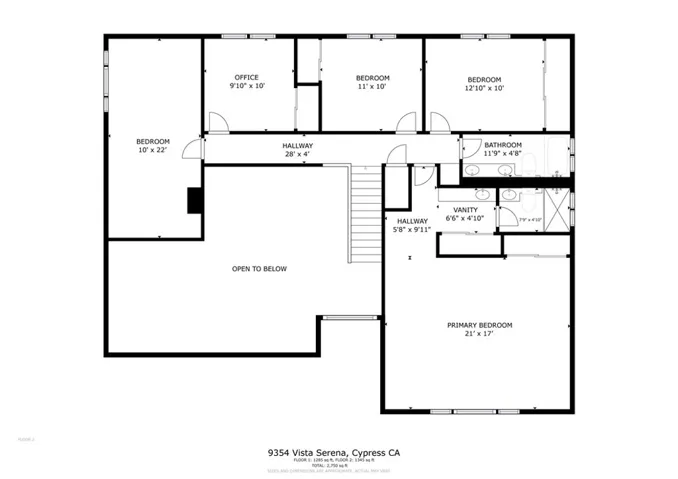 Level 2