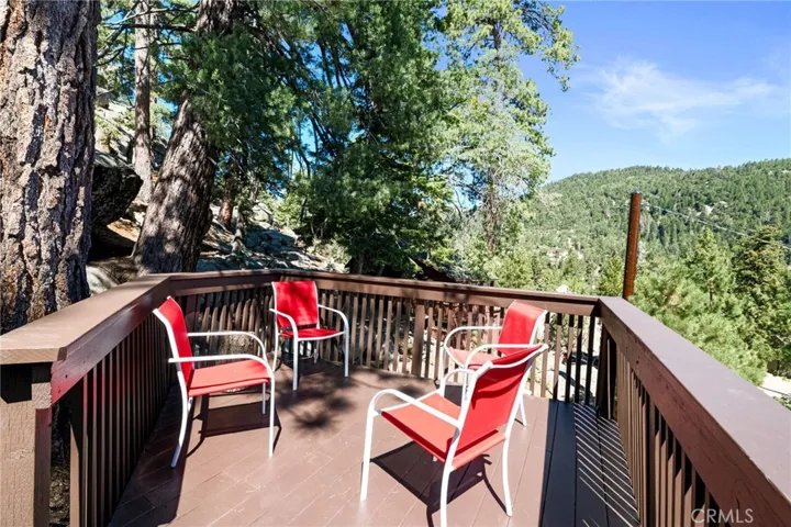 79 Big Bear Tr, Big Bear Lake, California 92315