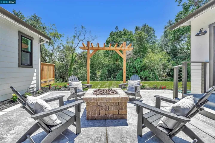 Backyard Gas Firepit