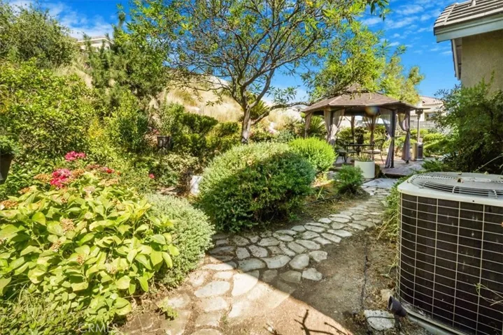 8257 Gardenia Vista Road, Riverside, California 92508