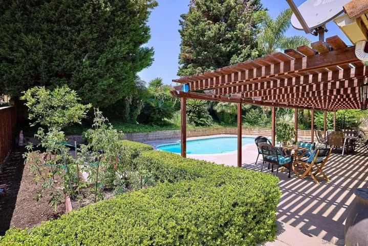 2037 Sonora Ct., Vista, California 92081