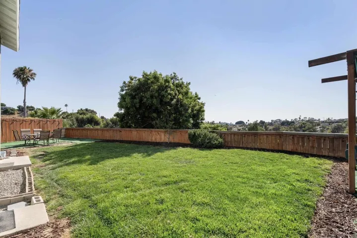 890 Banneker, San Diego, California 92114