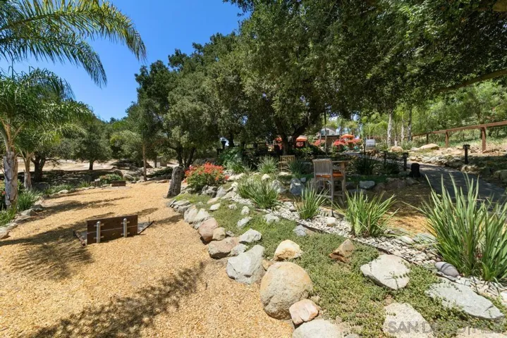 2566 Descanso Ln, El Cajon, California 92021
