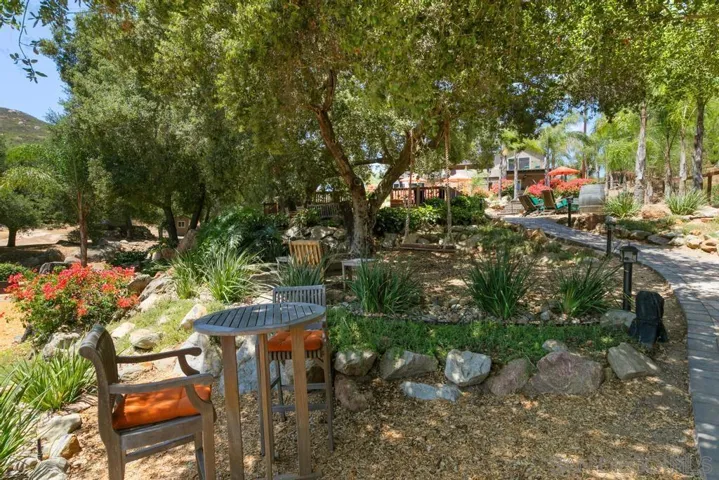 2566 Descanso Ln, El Cajon, California 92021