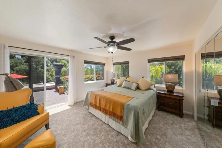 2566 Descanso Ln, El Cajon, California 92021