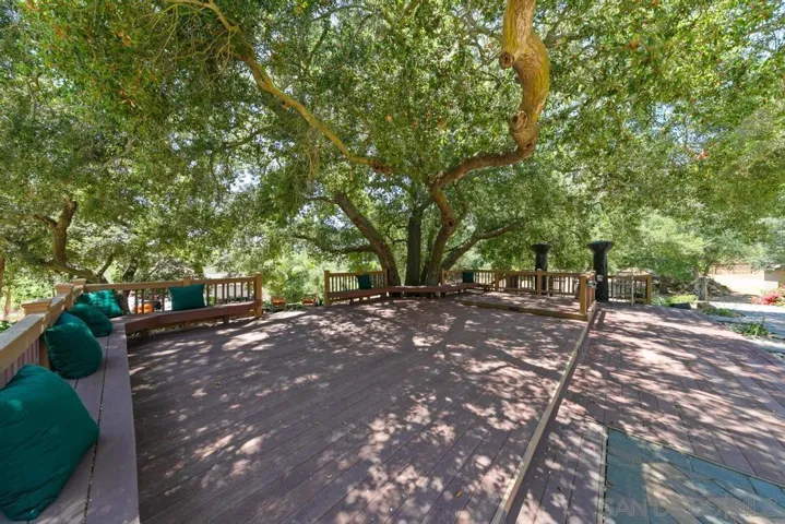 2566 Descanso Ln, El Cajon, California 92021