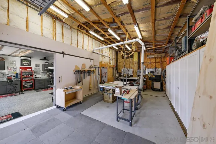 2566 Descanso Ln, El Cajon, California 92021