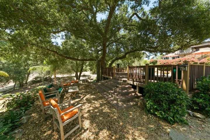 2566 Descanso Ln, El Cajon, California 92021