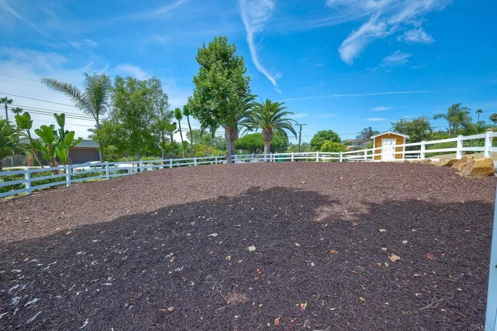 4190 Sunnyhill Drive, Carlsbad, California 92008