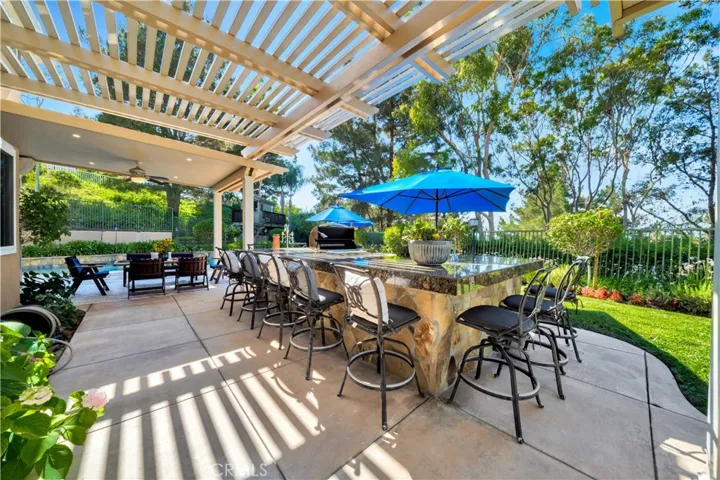 Covered Patio and Sun Patio