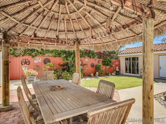 181 Calla Ave, Imperial Beach, California 91932