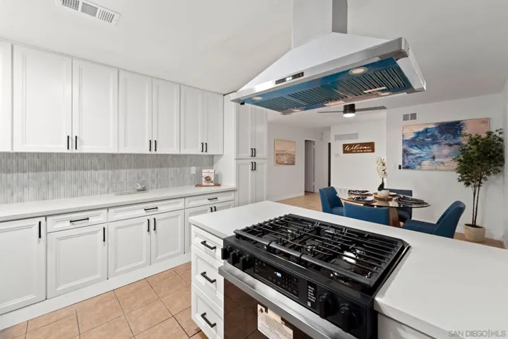 13121 Ridgedale Dr., Poway, California 92064