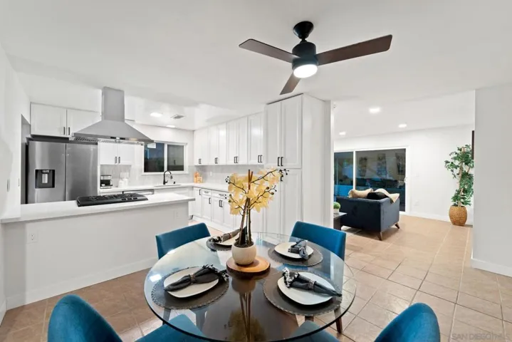 13121 Ridgedale Dr., Poway, California 92064