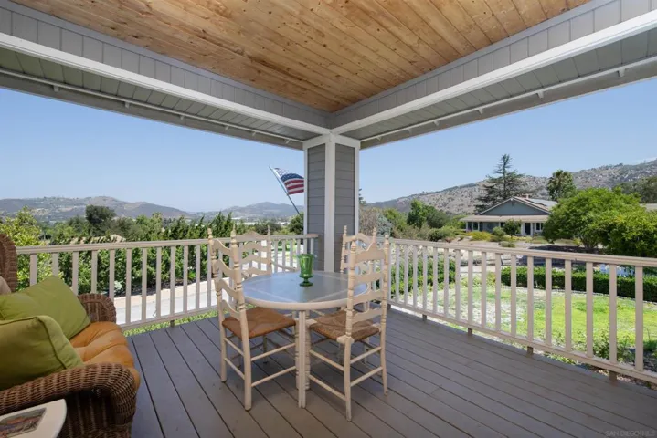 1708 Birchwood Dr, San Marcos, California 92069