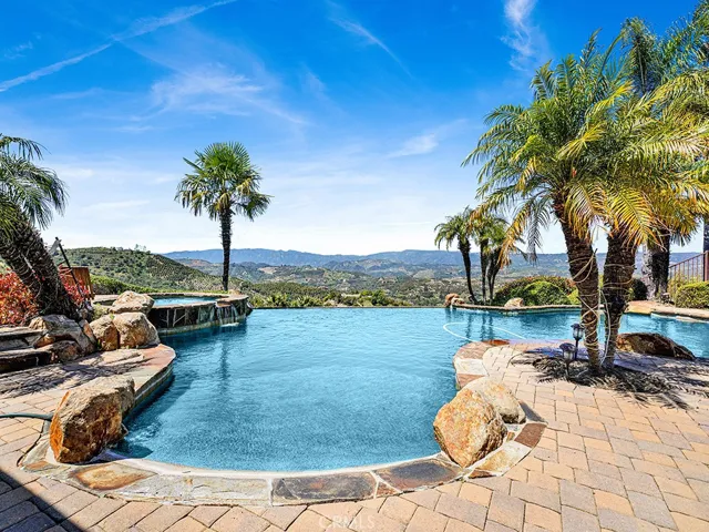 Pool with Mountain View