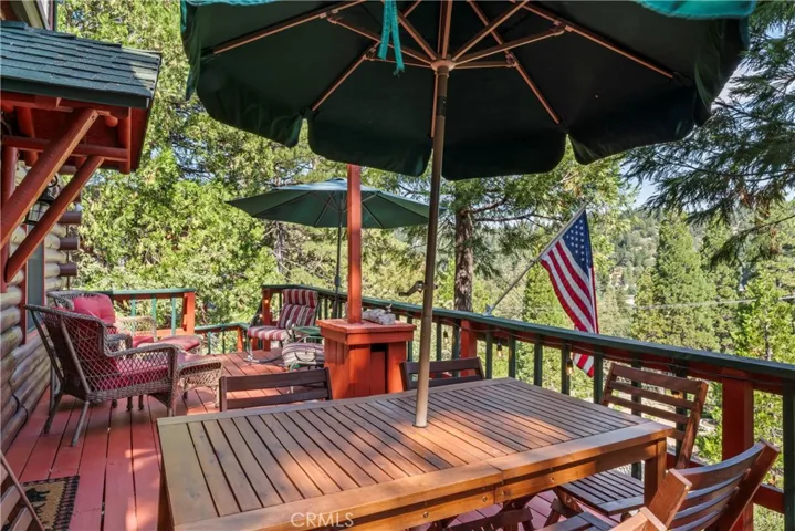 24201 Horst Drive, Crestline, California 92325