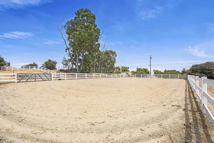 2285 Mother Grundy Truck Trail, Jamul, California 91935