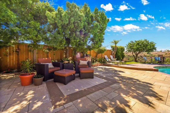 10442 Viacha Drive, San Diego, California 92124