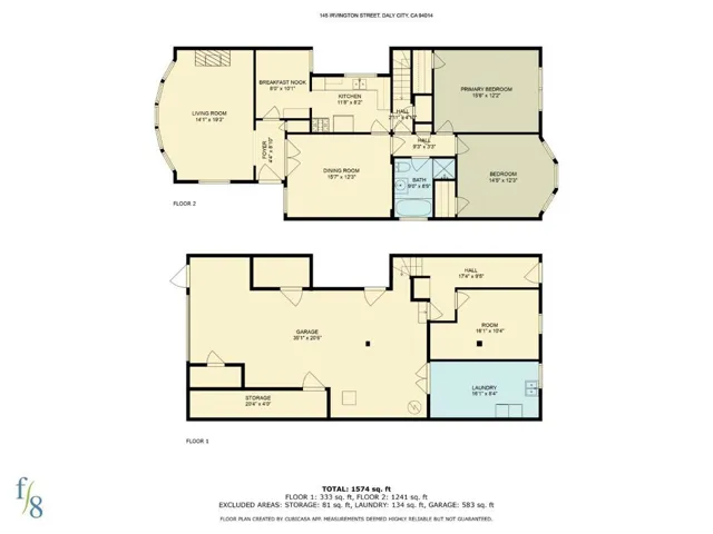 145 Irvington Street, Daly City, California 94014