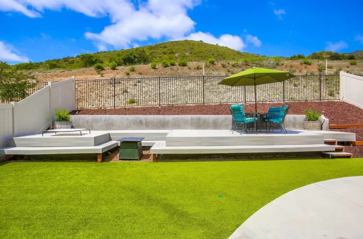 268 Shetland Hills W, Fallbrook, California 92028