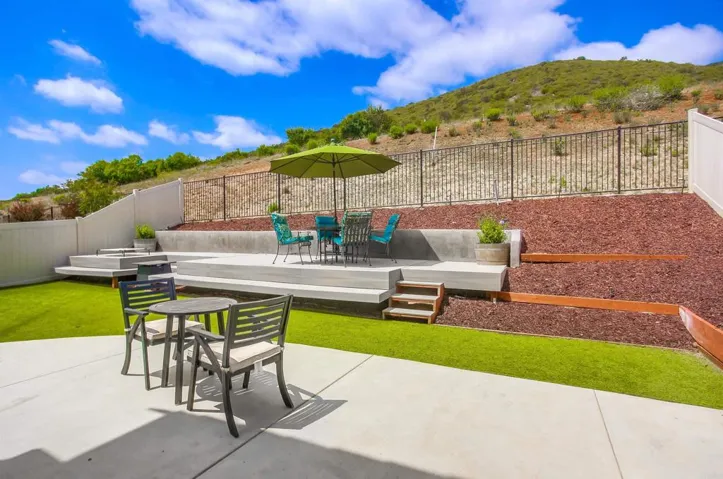 268 Shetland Hills W, Fallbrook, California 92028