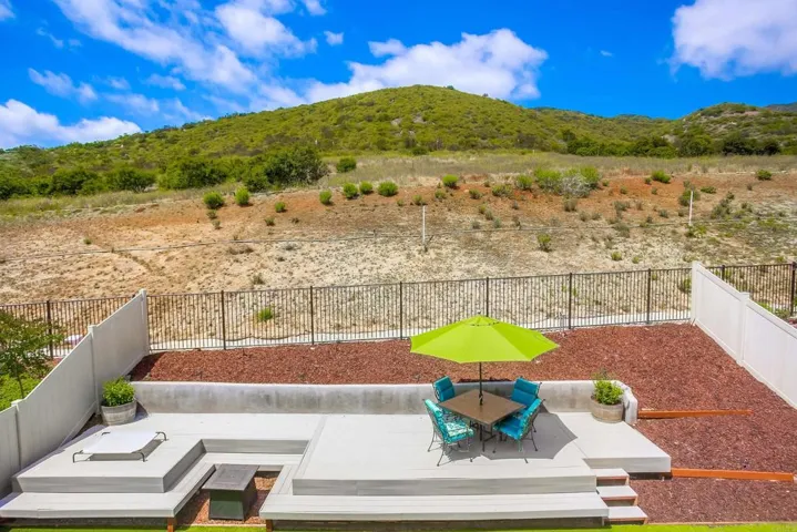 268 Shetland Hills W, Fallbrook, California 92028