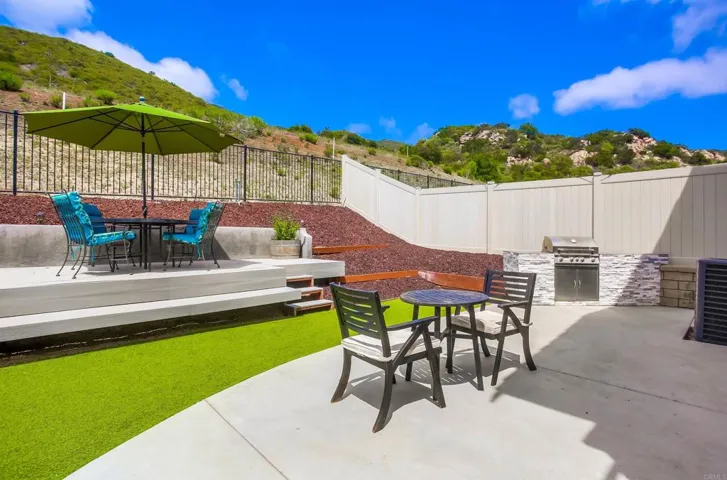 268 Shetland Hills W, Fallbrook, California 92028
