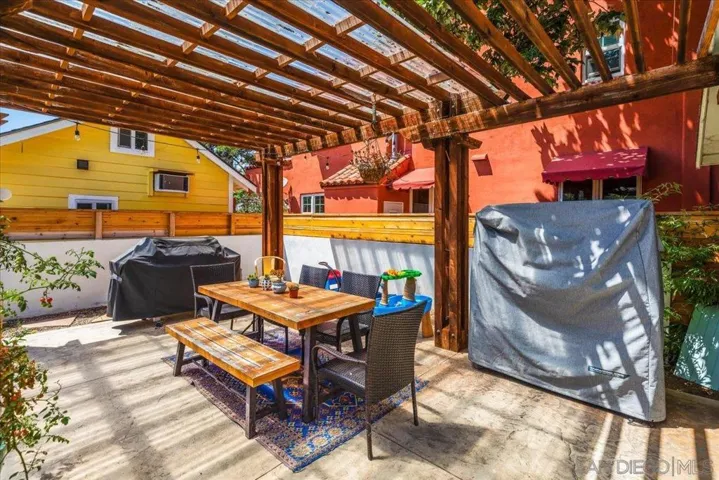 1512 Madison Avenue, San Diego, California 92116
