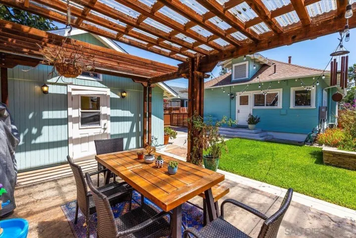 1512 Madison Avenue, San Diego, California 92116
