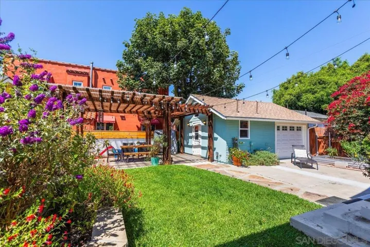 1512 Madison Avenue, San Diego, California 92116